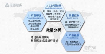 專(zhuān)業(yè)金屬膠粘劑配方技術(shù) 讓產(chǎn)品難題迎刃而解