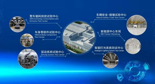 創(chuàng)新轉(zhuǎn)型結(jié)碩果 一汽-大眾2021年銷(xiāo)量與技術(shù)開(kāi)發(fā)的雙重突破